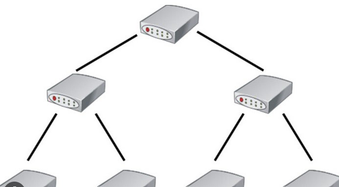 The Role of Topology in Geometric Informatics