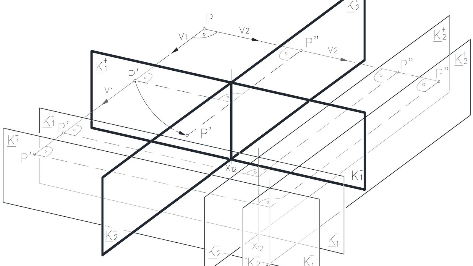 Top Techniques in Geometric Informatics for Engineers